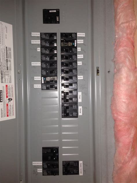 best residential circuit breaker panel